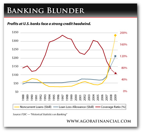 Banking Blunder