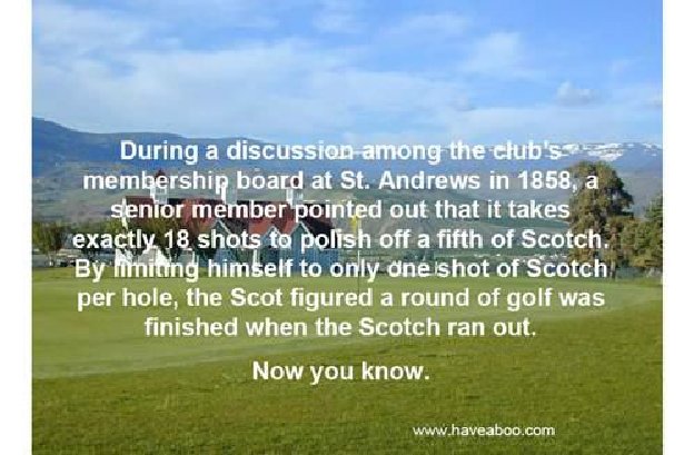 History Of Golf