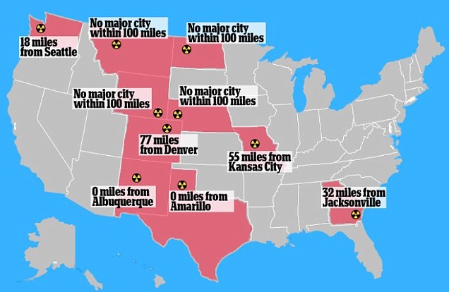 nuke-locations