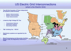 US Electrical Grid